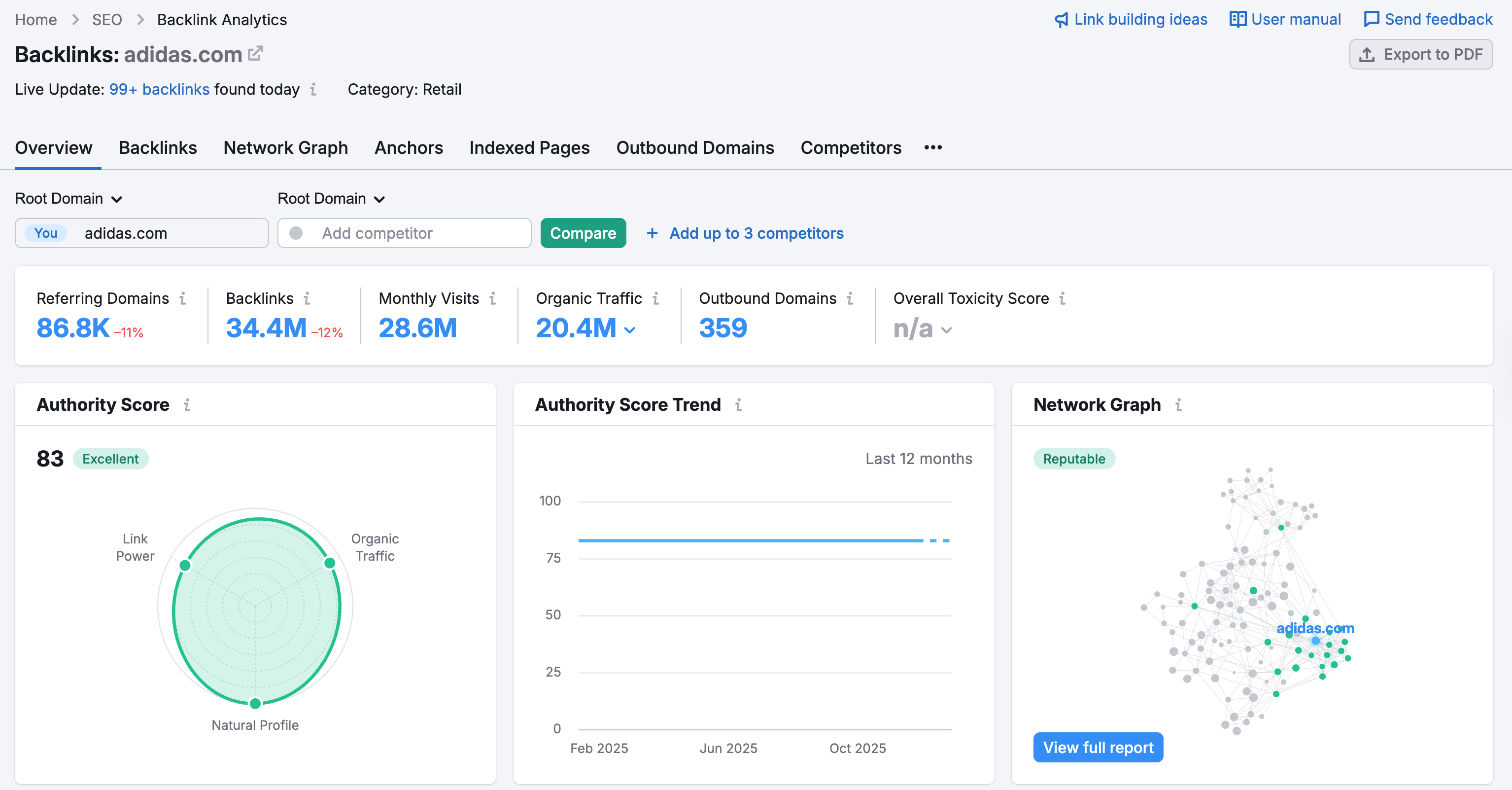 How to build links for zero dollars with SEMrush