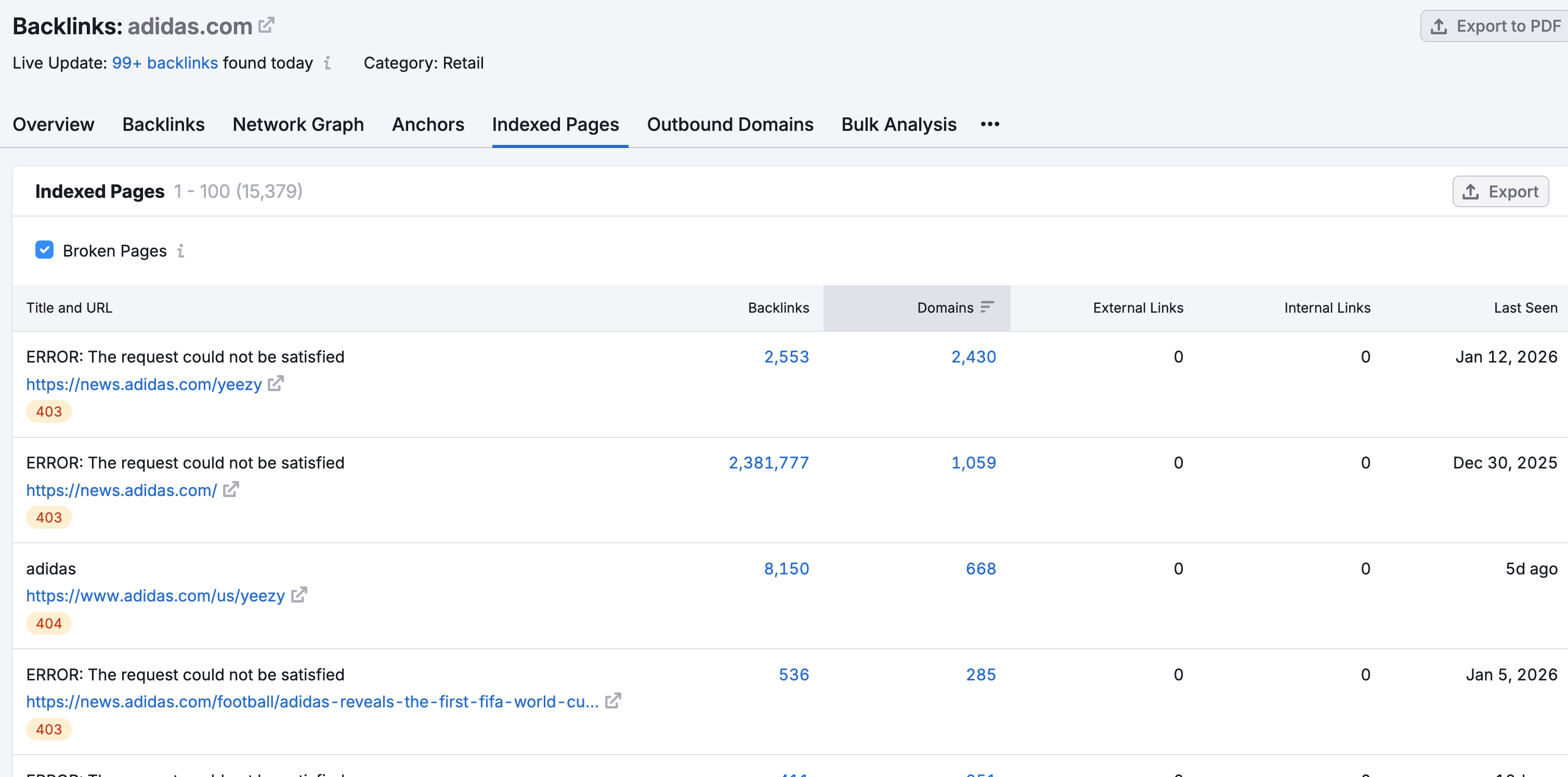 Filter pages by broken links